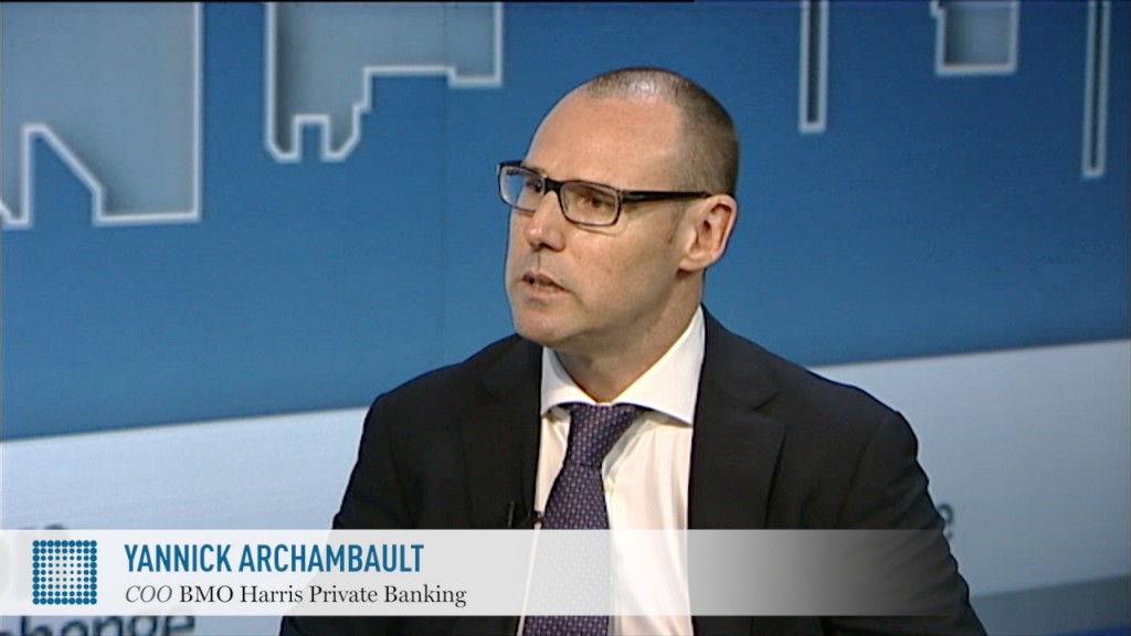 Private Banking | World Finance