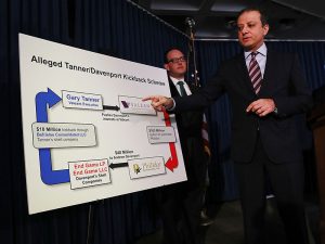 Preet Bharara, US attorney for the Southern District of New York, discusses the charges being faced by Andy Davenport, CEO of Philidor, and Gary Tanner, a former senior Valeant director, for their participation in an illegal kickback scheme