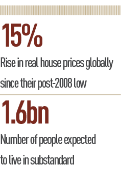 African housing stats