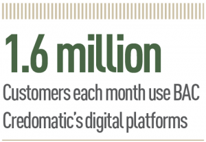 Digital banking in Central America: making it personal