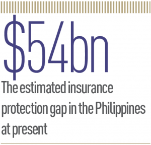 Bringing Filipinos a global insurance experience