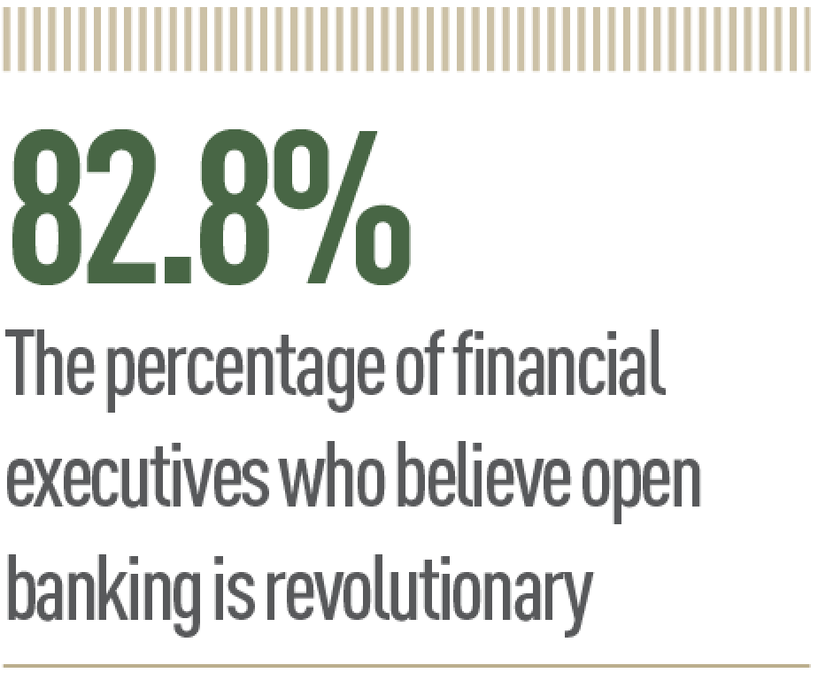 Opportunities abound in open banking