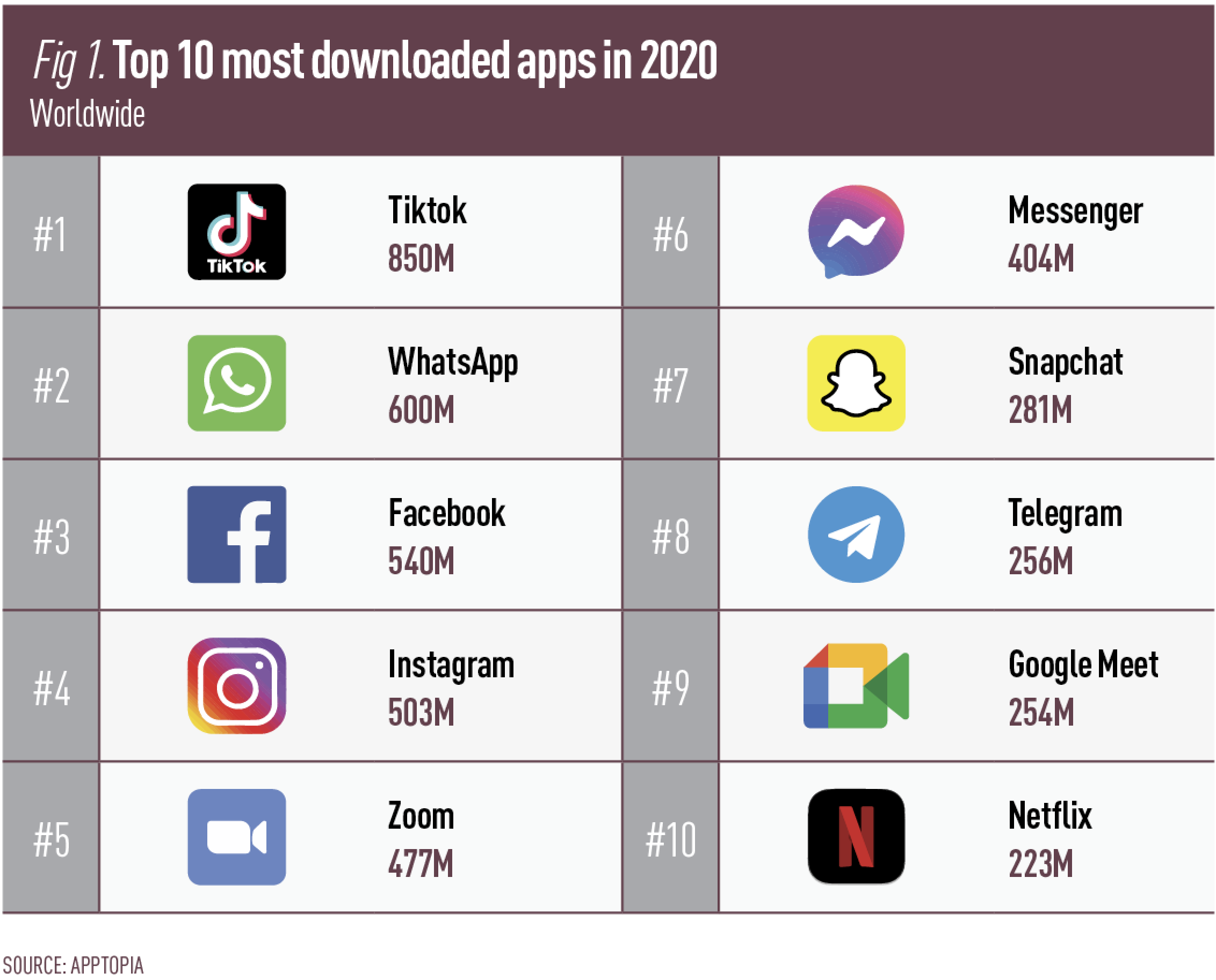 TikTok made me buy it | World Finance