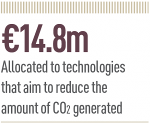 Glass packaging offers a clear-cut vision for sustainability